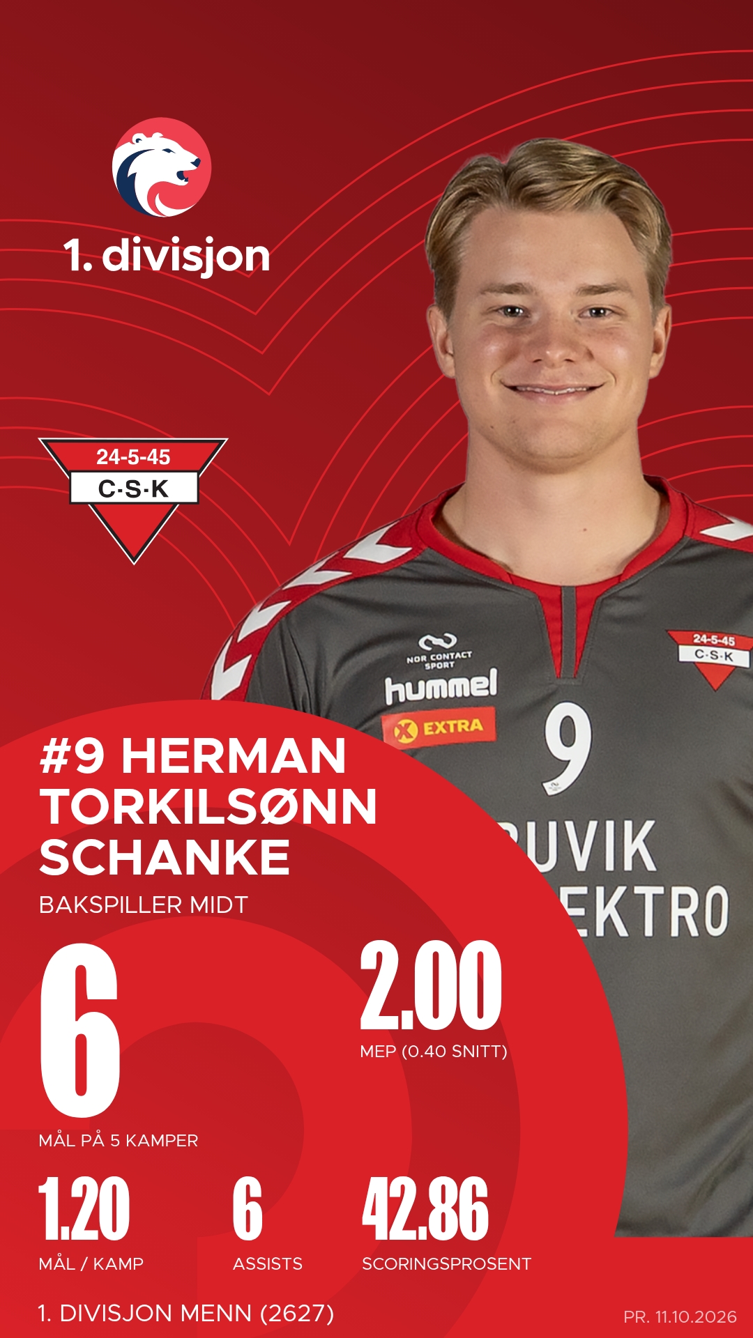 Herman Torkilsønn Schanke